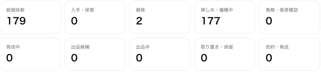 生育段階ごとの個体数の拡大