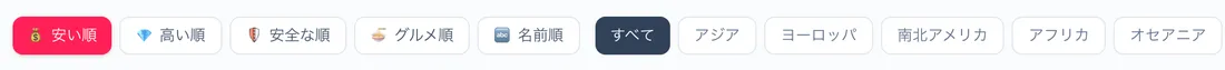 国ランキングの並び替えと地域の絞り込み